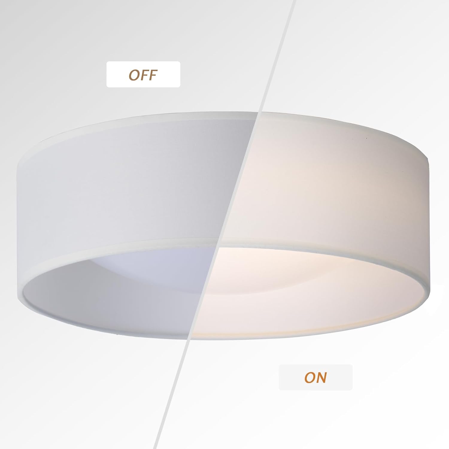 Modern Linen‑Drum LED Ceiling Light