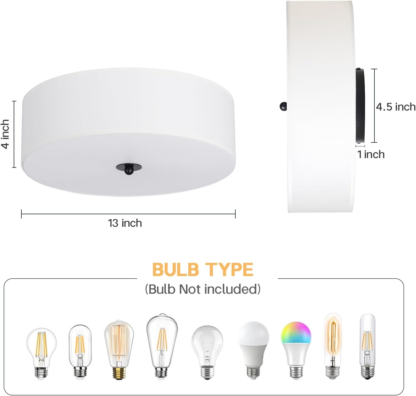 Modern Linen‑Drum Flush‑Mount Ceiling Light