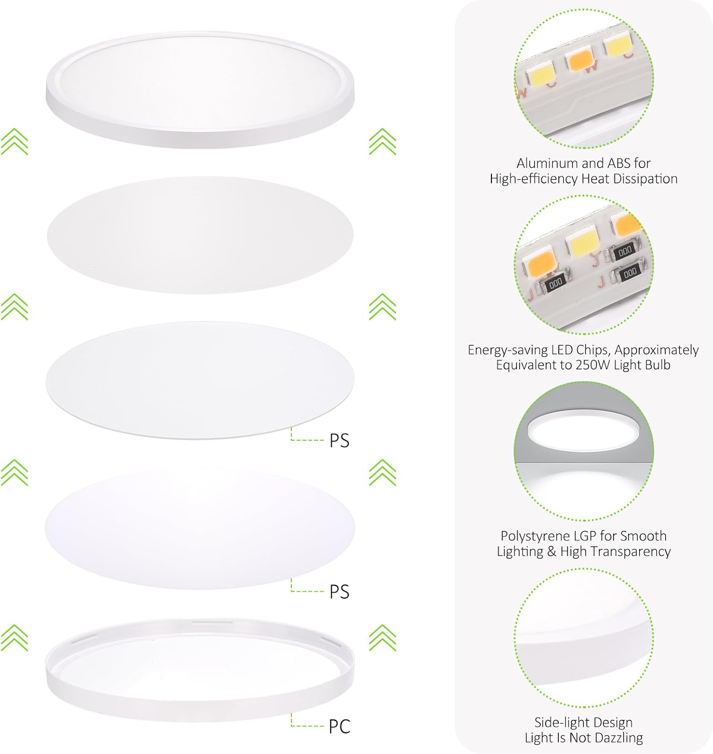 Thin 3CCT White LED Ceiling Lights 4‑Pack