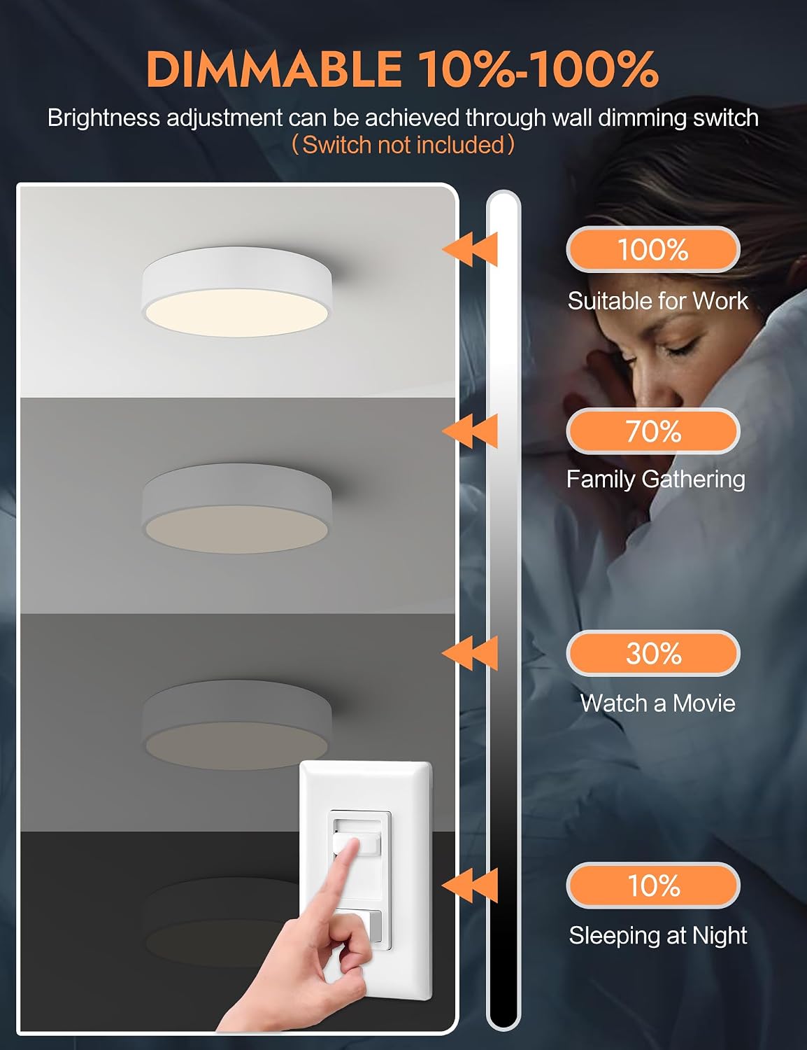 Dimmable Modern White LED Ceiling Light