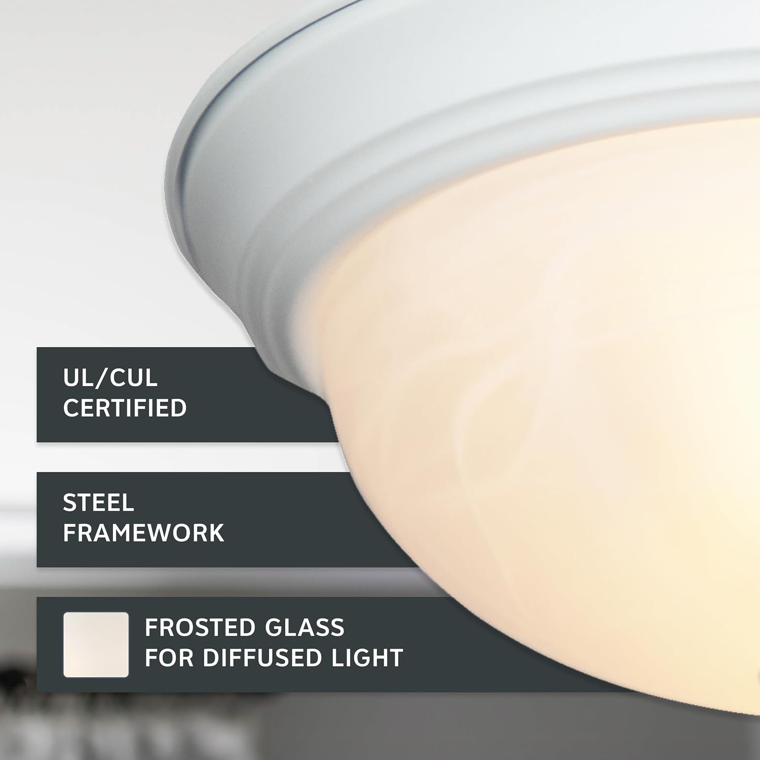 White 2‑Light Flush‑Mount Ceiling Light