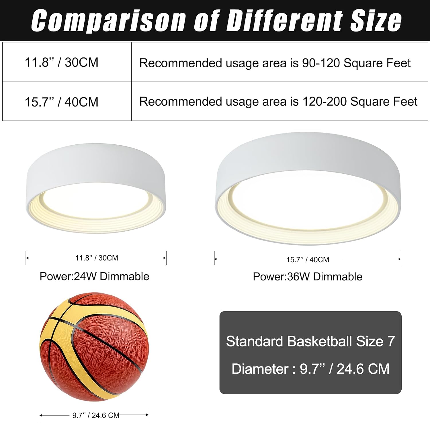 Dimmable 5CCT White LED Ceiling Light